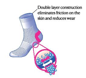 1000_mile_socks4.jpg 1000_mile_socks4.jpg