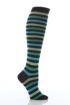 Ladies 1 Pair Pantherella Cotton Lisle Tricolour Striped Knee High Socks