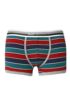 Mens 1 Pair D&G Underwear Regimental Stripe Boxers 50% OFF