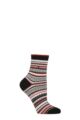 Ladies 1 Pair Burlington Cheerful Summer Striped Cotton Socks - Black