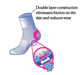1000 Mile double layer construction 1000 Mile double layer construction
