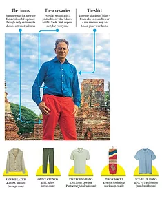The Daily Telegraph May 2020