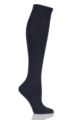 Ladies 1 Pair Falke Sensitive Berlin Merino Wool Left And Right Knee High Socks - Dark Navy