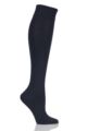 Women's 1 Pair Falke Sensitive Berlin Merino Wool Left And Right Knee High Socks - Dark Navy