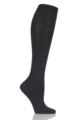 Ladies 1 Pair Falke Soft Merino Wool Knee High Socks - Anthracite