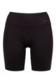 Ladies 1 Pack Ambra Curvesque Anti Chafing Short Underwear - Black
