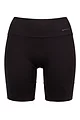 Women's 1 Pack Ambra Curvesque Anti Chafing Short - Black
