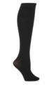 Ladies 1 Pair Trasparenze Jennifer Merino Wool Knee High Socks - Navy