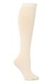 Ladies 1 Pair Trasparenze Jennifer Merino Wool Knee High Socks - Wool White