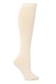 Women's 1 Pair Trasparenze Jennifer Merino Wool Knee High Socks - Wool White
