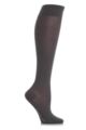 Ladies 1 Pair Falke Cotton Touch Knee High Socks - Platinum