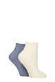 Women's 2 Pair SOCKSHOP Wildfeet Fluffy Feather Socks - Blue / Cream