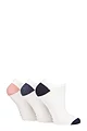 Women's 3 Pair SOCKSHOP TORE 100% Recycled Heel and Toe Cotton Trainer Socks - White