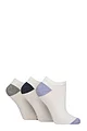 Women's 3 Pair SOCKSHOP TORE 100% Recycled Heel and Toe Cotton Trainer Socks - White Lilac / Navy / Grey