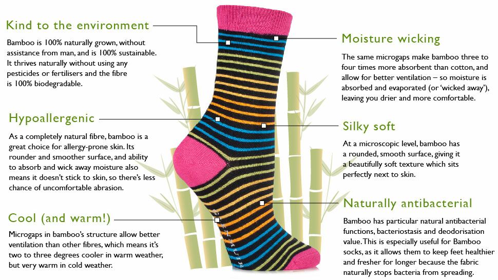 Bamboo Socks