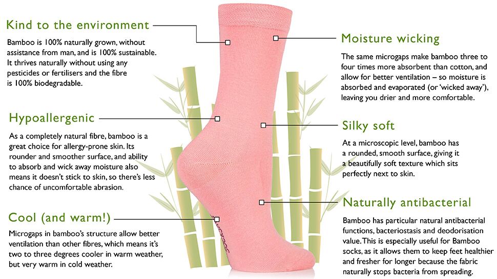Bamboo Socks