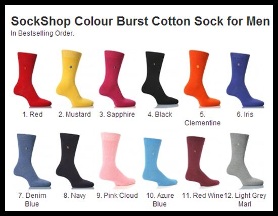 Red - Best selling colour Red - Best selling colour