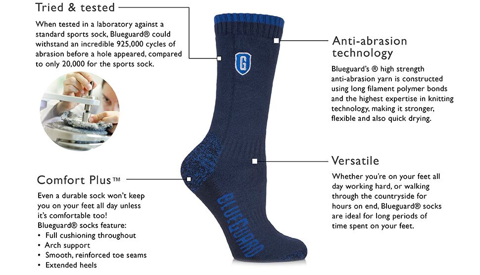 Blueguard Socks Information