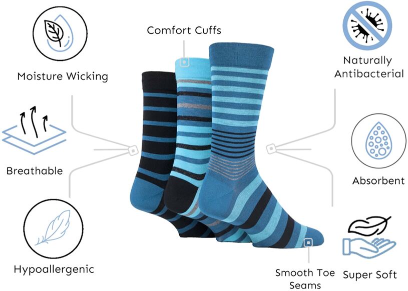 SOCKSHOP Comfort Cuff Bamboo Striped Socks