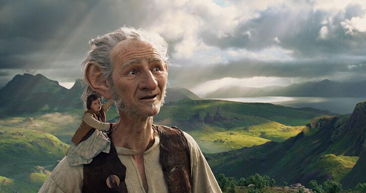 The Big Friendly Giant and Sophie in the BFG film 