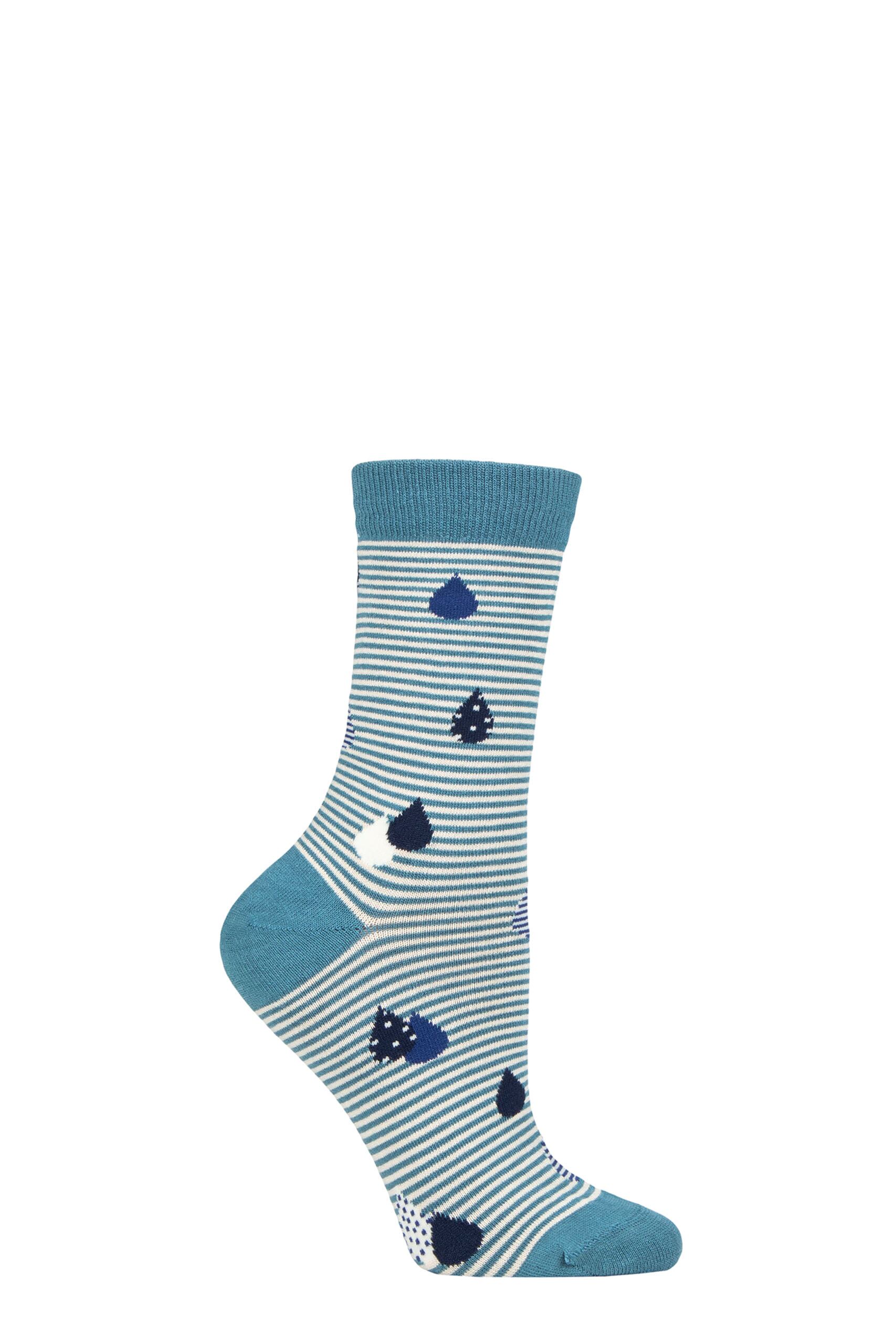 River Blue