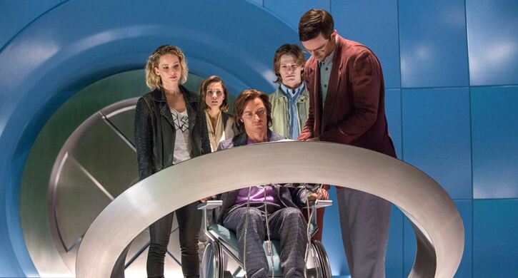 The prequel timeline X-Men
